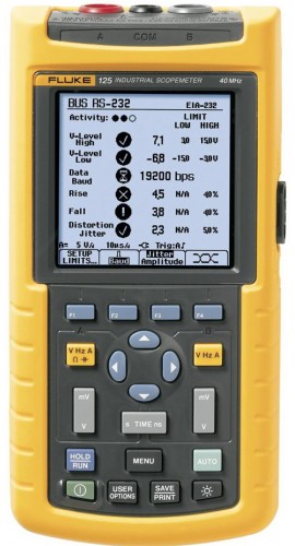 Fluke 125S Industrial ScopeMeter with Software-